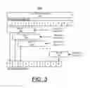 Fig. 04 - Implementing lane shuffle for fault-tolerant communication links