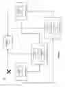Fig. 04 - System and method for supporting management network interface card port failover in a middleware machine environment