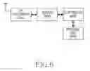 Fig. 08 - Apparatus and method for detecting cause of radio link failure or handover failure in mobile communication system