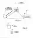 Fig. 02 - Wireless communication system
