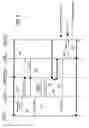 Fig. 07 - Wireless communication system