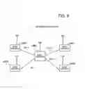 Fig. 10 - Wireless communication system
