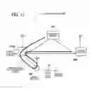 Fig. 12 - Wireless communication system