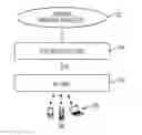 Fig. 01 - OVERLOAD AVOIDANCE WITH HOME NODE B GATEWAY (HENB GW) IN LTE