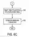 Fig. 08 - OVERLOAD AVOIDANCE WITH HOME NODE B GATEWAY (HENB GW) IN LTE