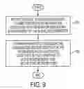 Fig. 13 - OVERLOAD AVOIDANCE WITH HOME NODE B GATEWAY (HENB GW) IN LTE