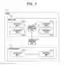 Fig. 03 - Transport control server, transport control system, and transport control method