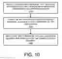 Fig. 09 - Relayed CSPF computation for multiple areas and multiple autonomous systems
