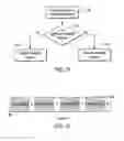Fig. 07 - OFDMA with adaptive subcarrier-cluster configuration and selective loading