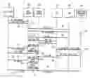 Fig. 01 - Virtual gateway node for dual-mode wireless phones