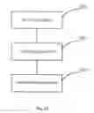 Fig. 16 - Method, device and system for backhaul link communication in a TDD system