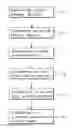 Fig. 01 - Node in a wireless communication system with different antenna diversity methods for uplink and downlink