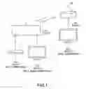 Fig. 02 - COMMUNICATION DEVICE AND COMMUNICATION METHOD THEREOF