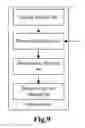 Fig. 06 - RANDOM ACCESS METHOD AND BASE STATION