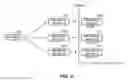 Fig. 06 - Multi-carrier incremental redundancy for packet-based wireless communications