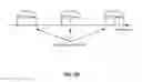 Fig. 07 - Resource mapping for multicarrier operation