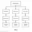 Fig. 08 - Resource mapping for multicarrier operation