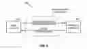 Fig. 10 - Resource mapping for multicarrier operation