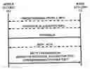 Fig. 01 - Method and device for allocating common channel resources
