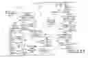 Fig. 01 - Preemptive packet for maintaining contiguity in cyclic prioritized multiple access (CPMA) contention-free sessions