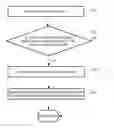 Fig. 01 - Method and device for processing switching control command