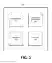 Fig. 04 - Sanitizing packet headers