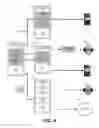 Fig. 07 - Sanitizing packet headers