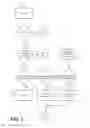 Fig. 08 - Sanitizing packet headers