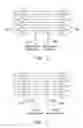 Fig. 02 - Serial Communication Tapping and Transmission to Routable Networks