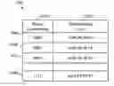 Fig. 01 - System and method for descrambling data
