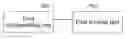 Fig. 01 - Control method, apparatus and system