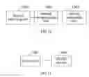 Fig. 09 - Control method, apparatus and system