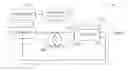 Fig. 01 - Gain-Switched Fiber Laser