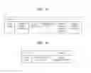 Fig. 09 - Operating method for a WPAN device