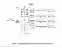 Fig. 05 - Neutral host architecture for a distributed antenna system