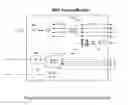 Fig. 06 - Neutral host architecture for a distributed antenna system