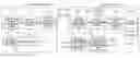Fig. 01 - Method Of Transmitting Video Data