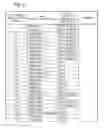 Fig. 03 - Method Of Transmitting Video Data