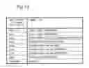 Fig. 20 - Method Of Transmitting Video Data