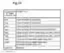 Fig. 34 - Method Of Transmitting Video Data