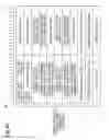 Fig. 37 - Method Of Transmitting Video Data
