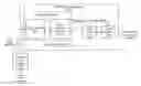 Fig. 01 - Efficient coding complexity estimation for video transcoding systems