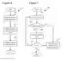 Fig. 07 - Entropy encoding and decoding using direct level and run-length/level context-adaptive arithmetic coding/decoding modes