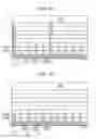 Fig. 03 - Moving picture decoding device, moving picture decoding method and integrated circuit
