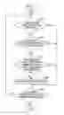 Fig. 13 - Moving picture decoding device, moving picture decoding method and integrated circuit