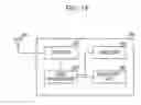 Fig. 17 - Moving picture decoding device, moving picture decoding method and integrated circuit