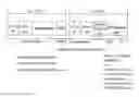 Fig. 01 - Reference picture list changing method of multi-view video