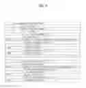 Fig. 06 - Reference picture list changing method of multi-view video