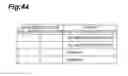 Fig. 45 - Moving image encoding and decoding device