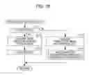 Fig. 16 - IMAGE PROCESSING APPARATUS AND METHOD (AS AMENDED)